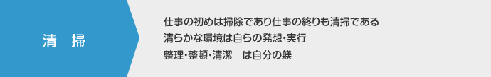 清掃｜仕事の初めは掃除であり仕事の終りも清掃である清らかな環境は自らの発想・実行整理・整頓・清潔　は自分の躾