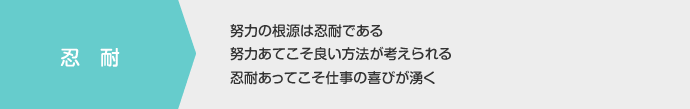 忍耐｜努力の根源は忍耐である努力あてこそ良い方法が考えられる忍耐あってこそ仕事の喜びが湧く