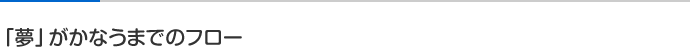 「夢」がかなうまでのフロー